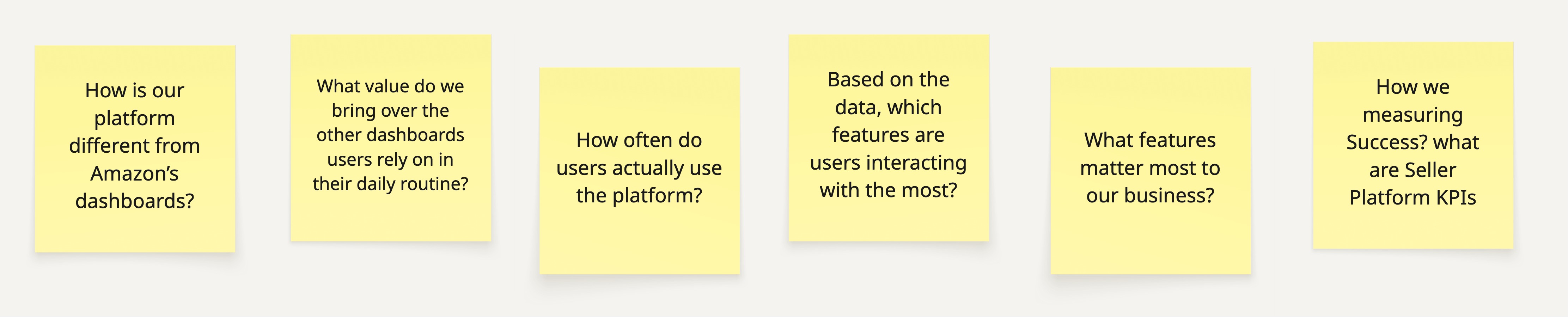 Stakeholder questions — sticky notes